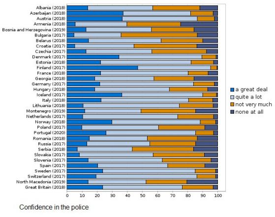 Za Koronavirusa I Vsichko Ostanalo Ili Kak Pandemiyata Razkri Naj Dlbokite Problemi Na Blgarskoto Obshestvo