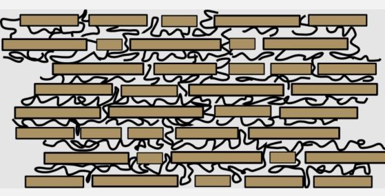 Схема на микроскопичната структура на седефените слоеве