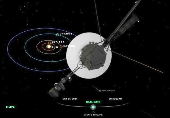 Позицията на "Вояджър 1" през октомври 2024 г. 